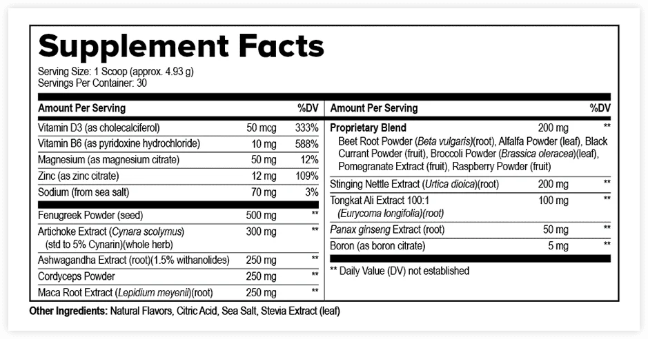 ProstaVive Product Label